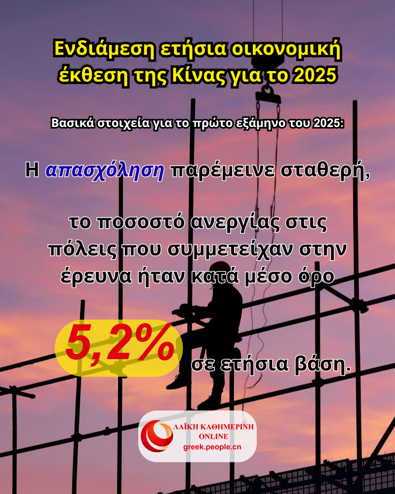 Ενδι?μεση ετ?σια οικονομικ? ?κθεση τη? Κ?να? για το 2025